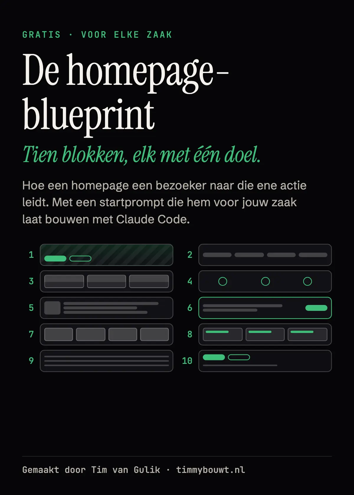 Pagina 1 van de homepage-blueprint: de omslag.