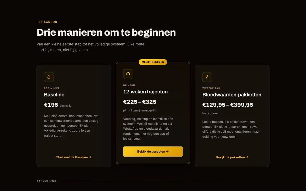 Blok Het aanbod op rperformancecoach.nl