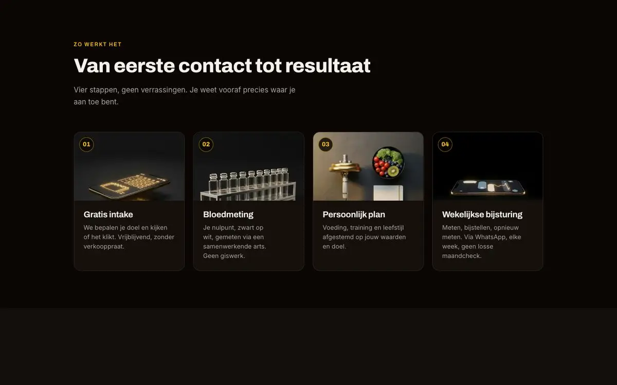Het blok 'Zo werkt het' op rperformancecoach.nl: vier stappen, bij elke stap een beeld.
