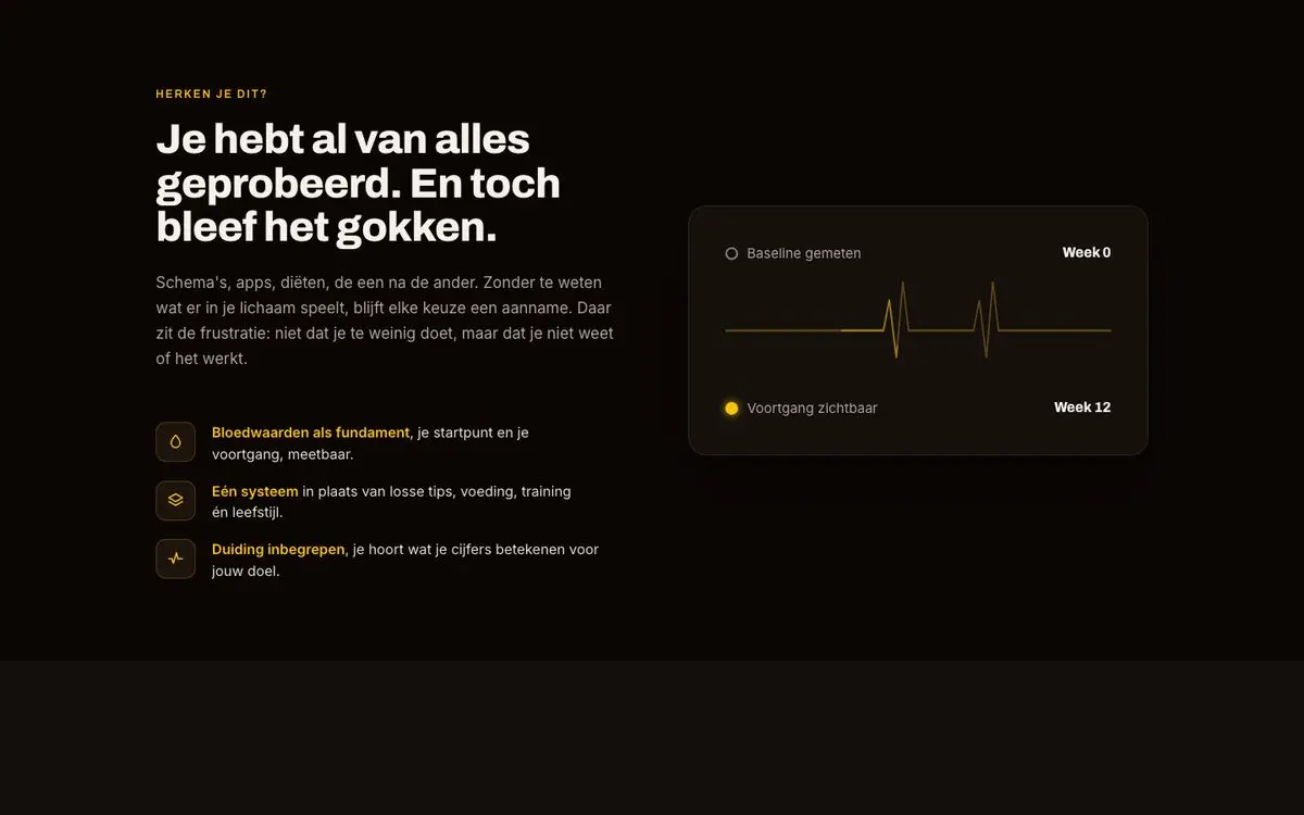 Blok Herken je dit? op rperformancecoach.nl